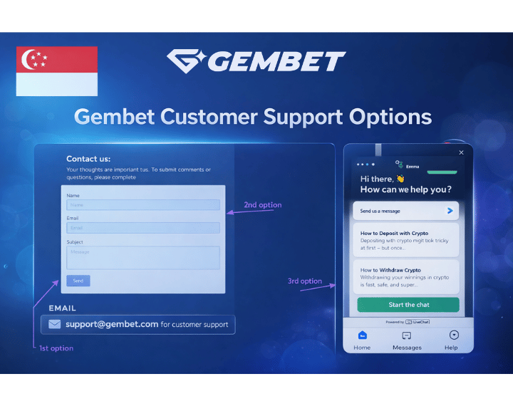 GemBet Customer Support Options