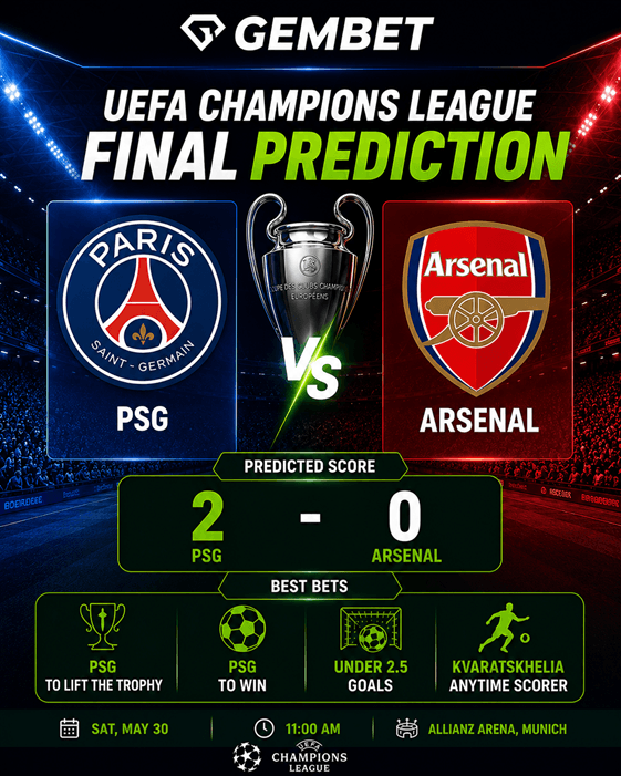 PSG vs Arsenal prediction – UEFA Champions League Final 2026