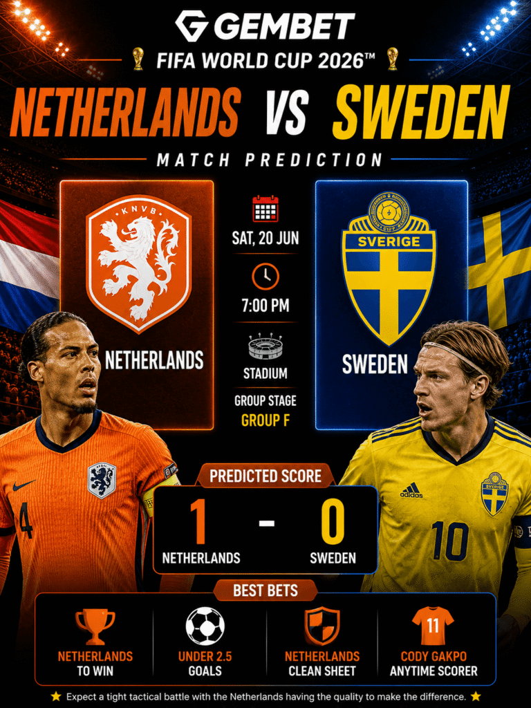 Netherlands vs Sweden prediction - FIFA World Cup - 20062026