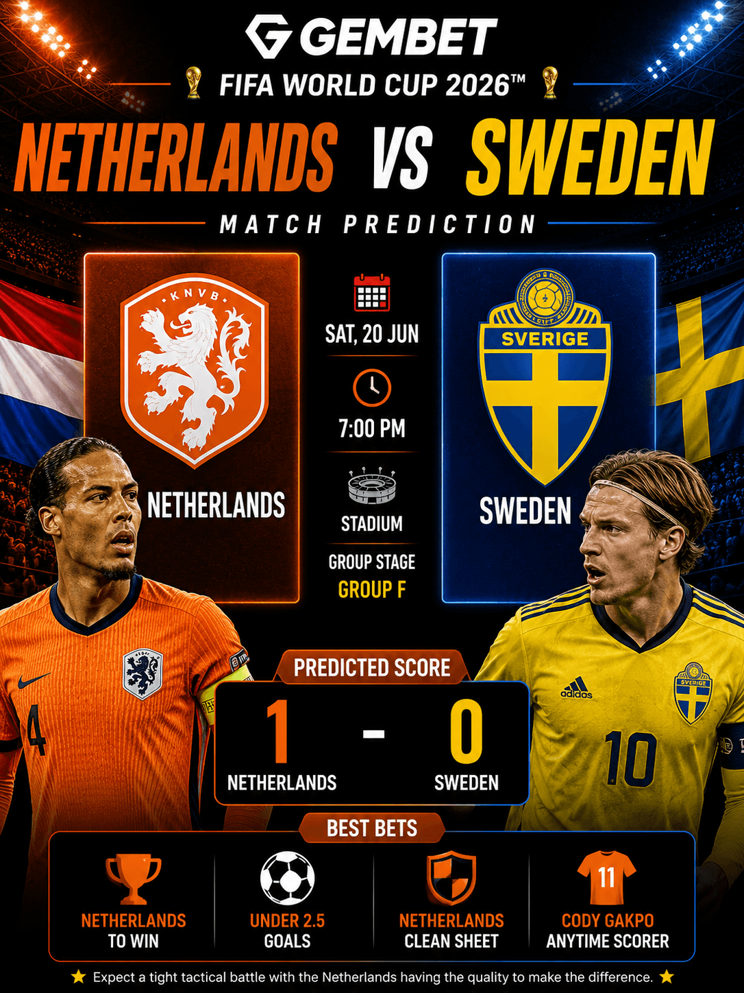 Netherlands vs Sweden prediction - FIFA World Cup - 20062026