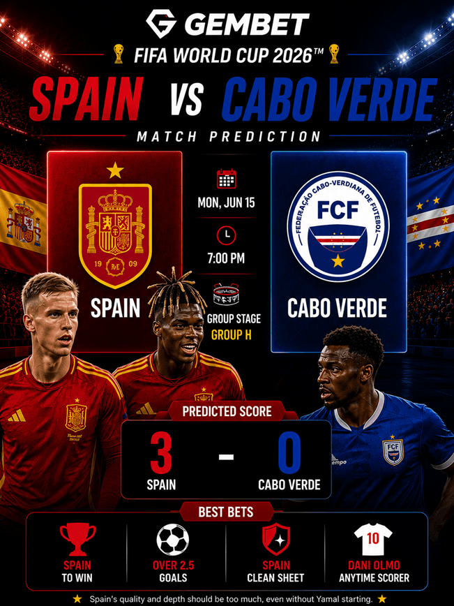 Spain vs Cape Verde prediction